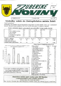 Zuberské noviny 2002 Listopad